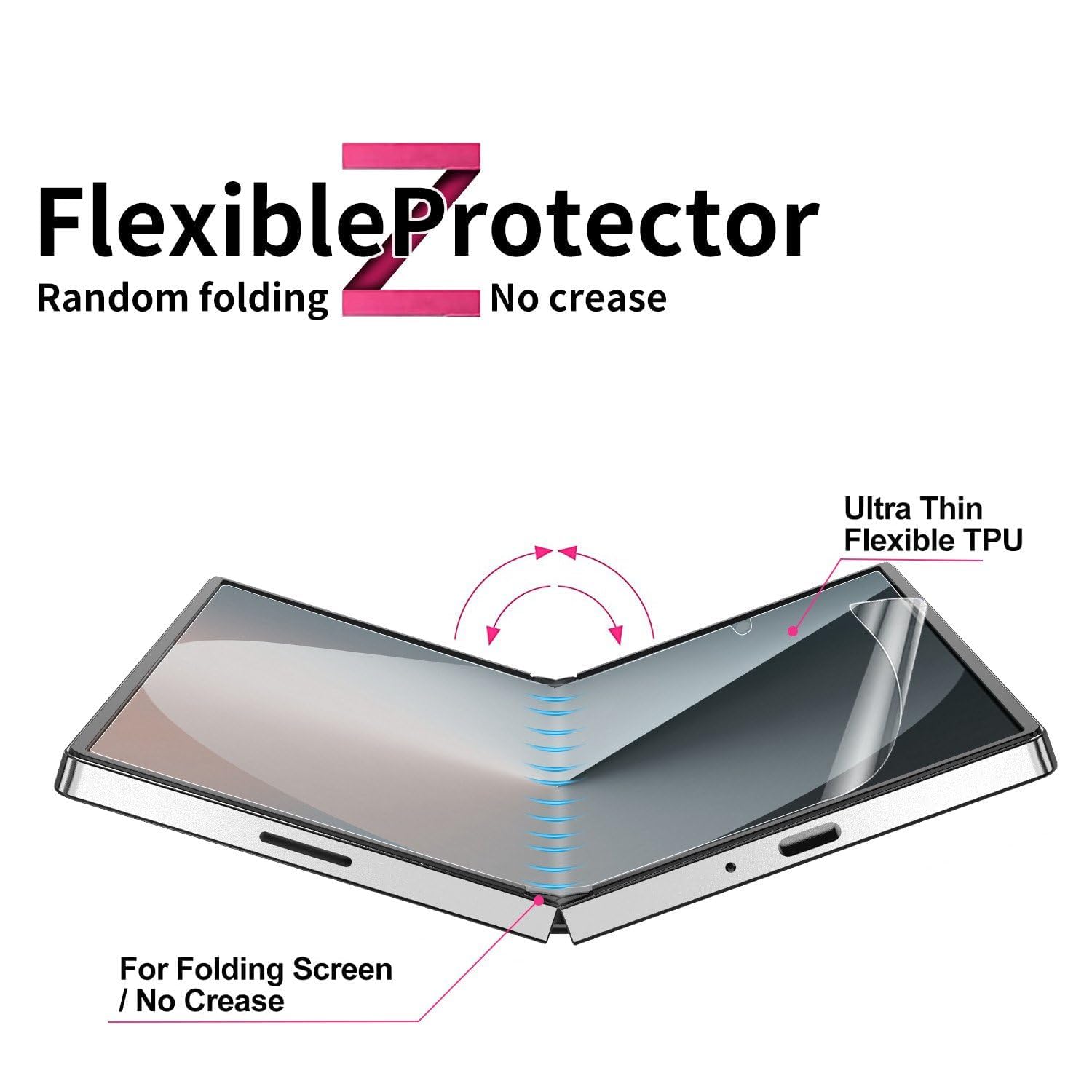 Set of 4) Silicone Screen Protector for Samsung Galaxy Z Fold 7