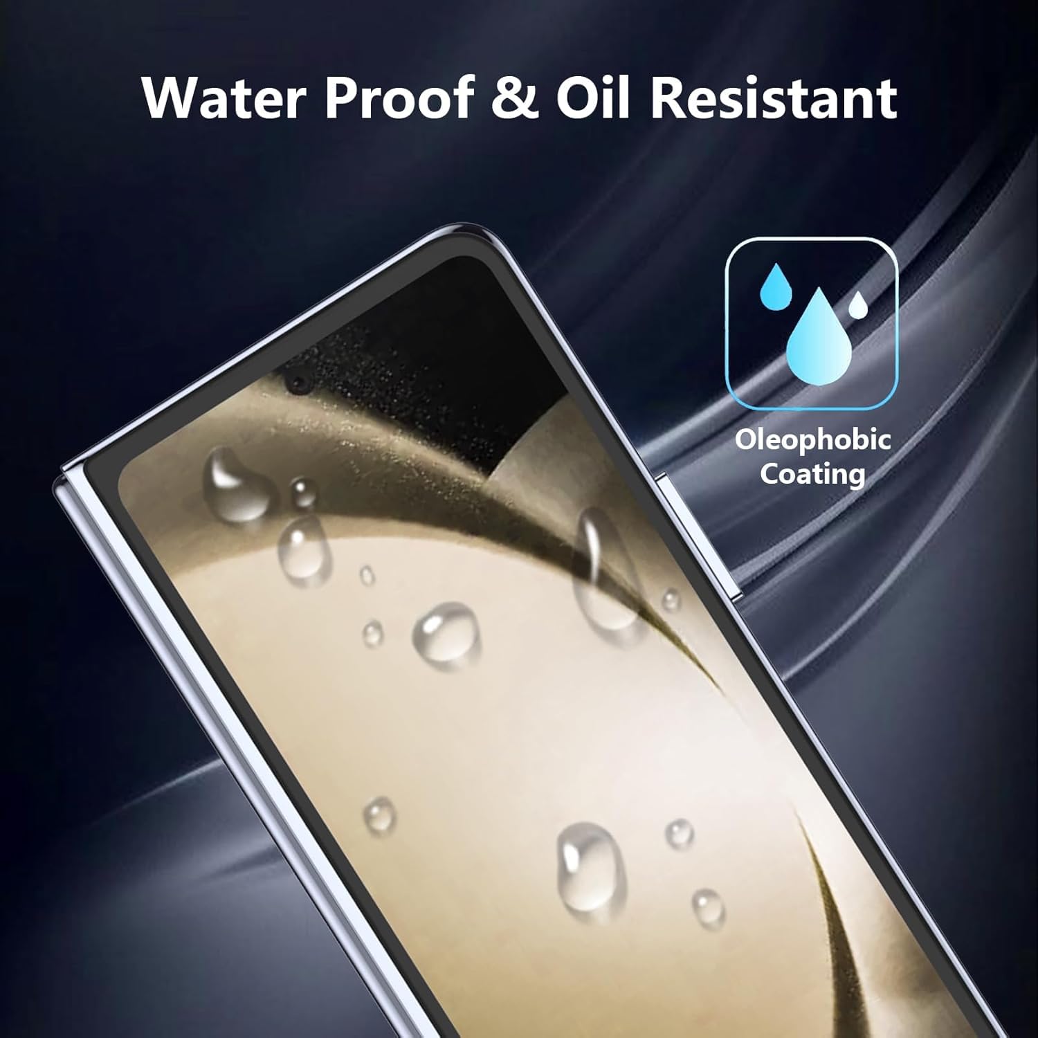 Set of 4 Silicone Screen Protector for Samsung Galaxy Z Fold 5