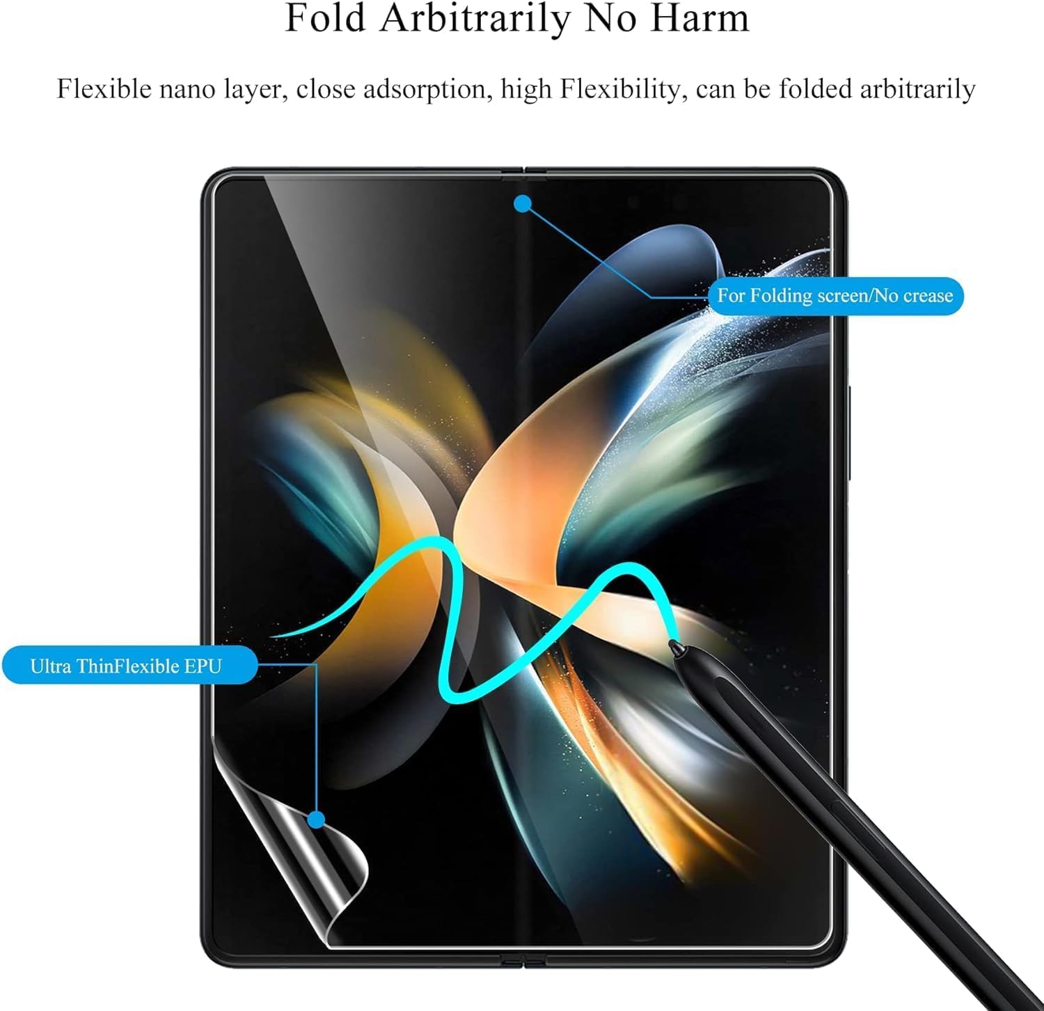 Set of 4 Silicone Screen Protector for Samsung Galaxy Z Fold 3