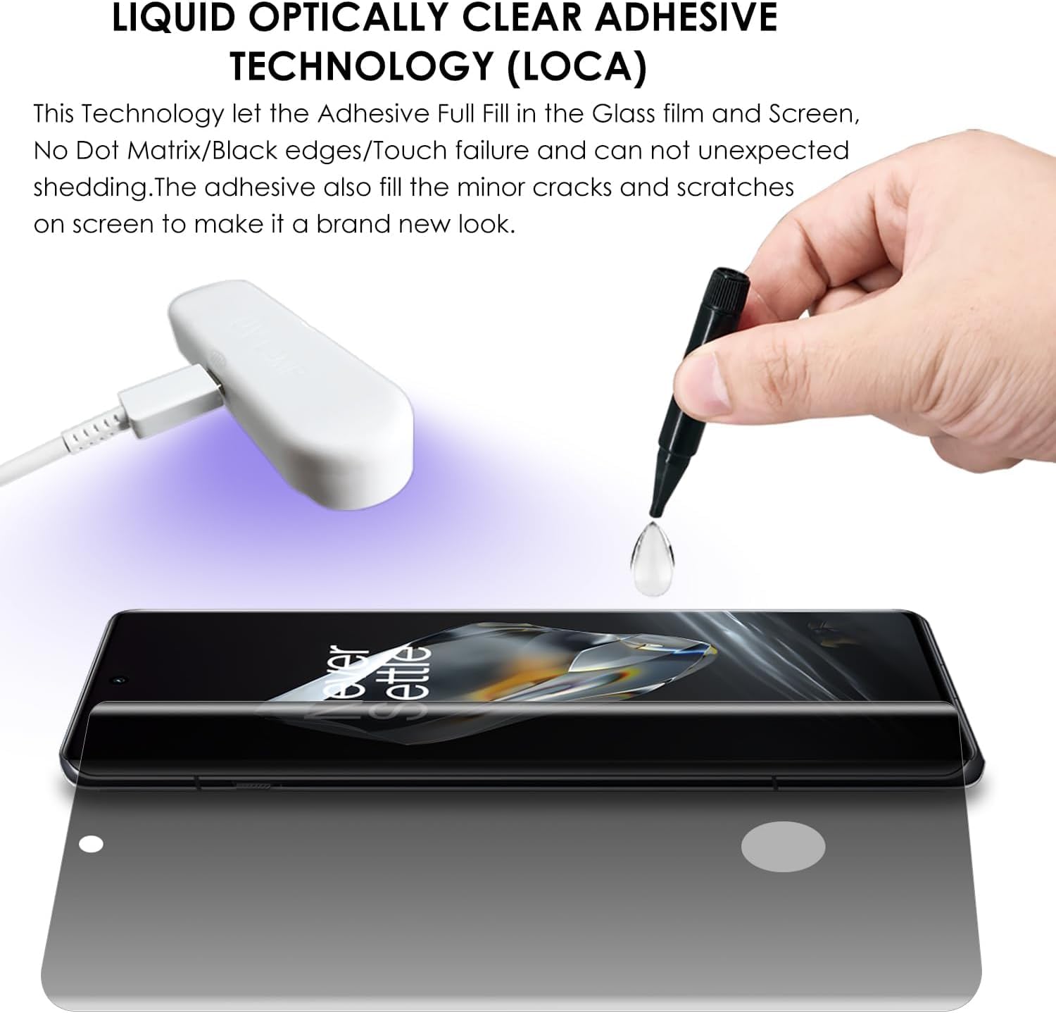 Privacy UV Tempered Glass for OnePlus 11R