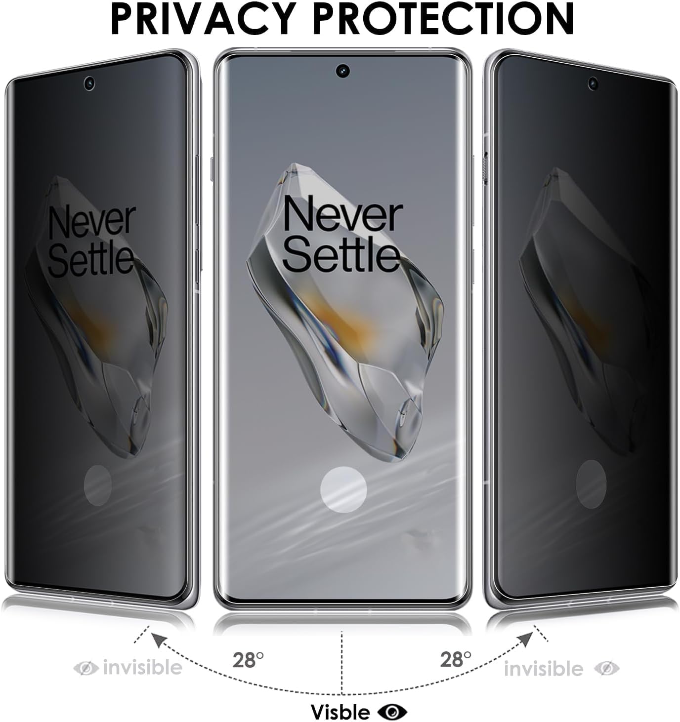 Privacy UV Tempered Glass for OnePlus 11R