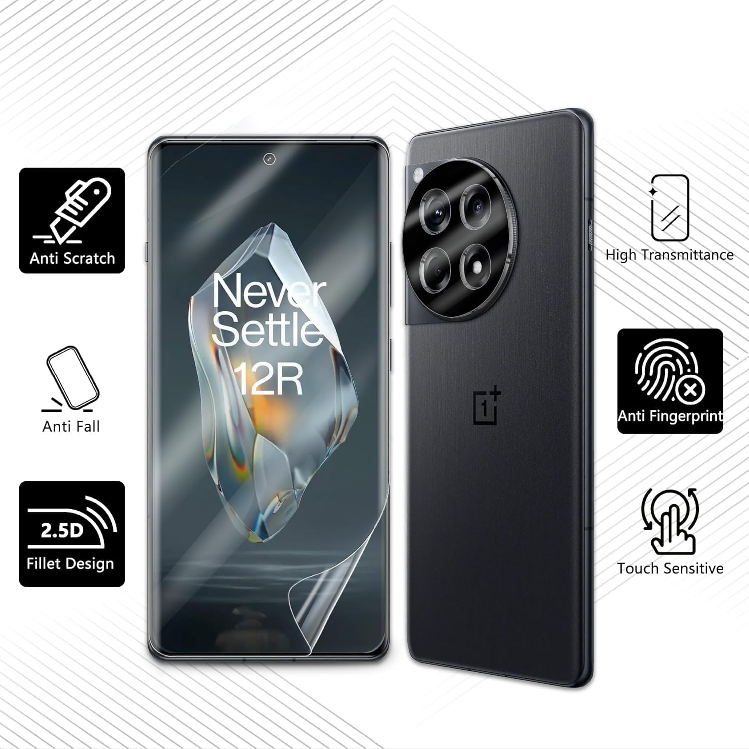 2-Pack Silicone Screen Protector for OnePlus 12R