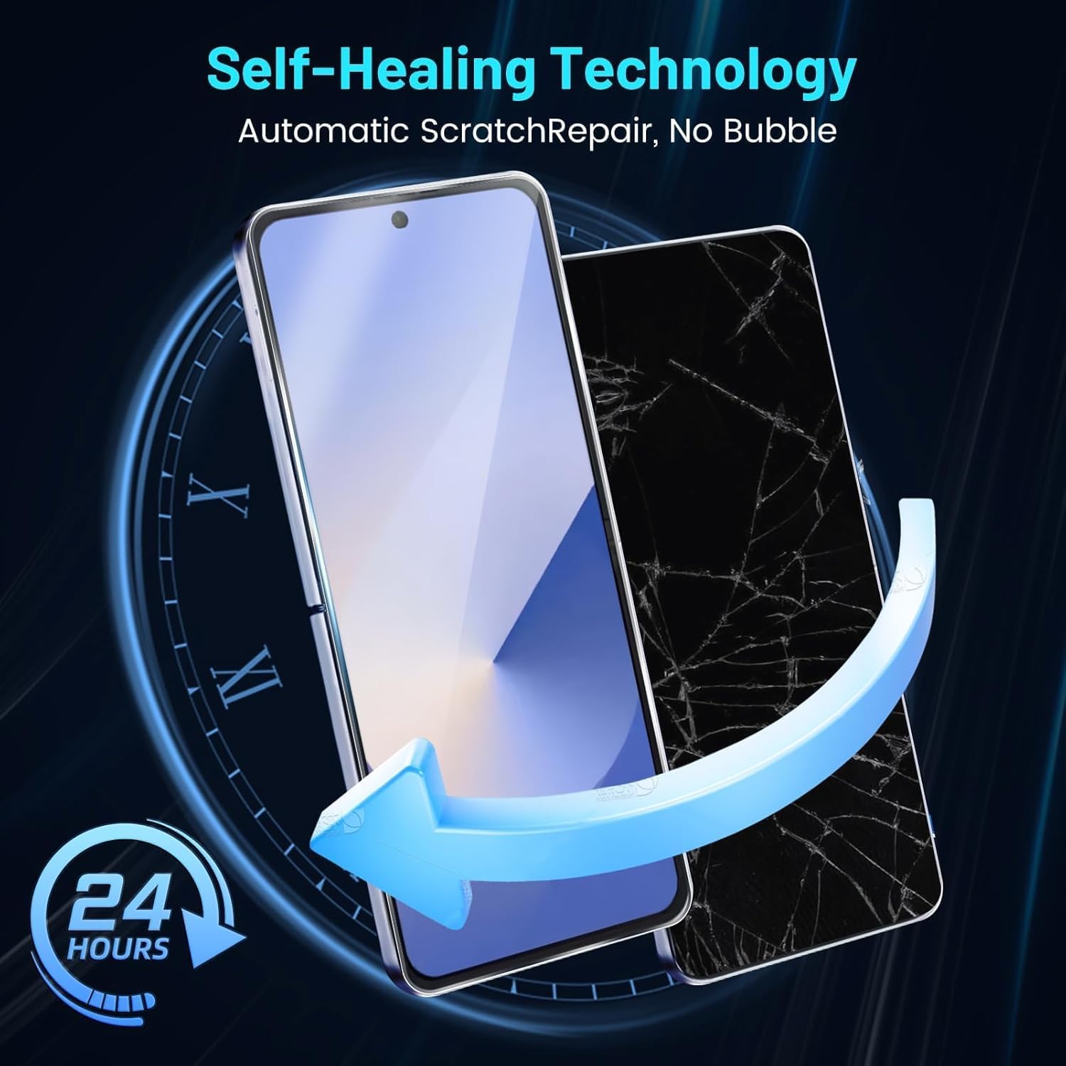4-in-1 Screen Protector for Samsung Galaxy Z Flip 6