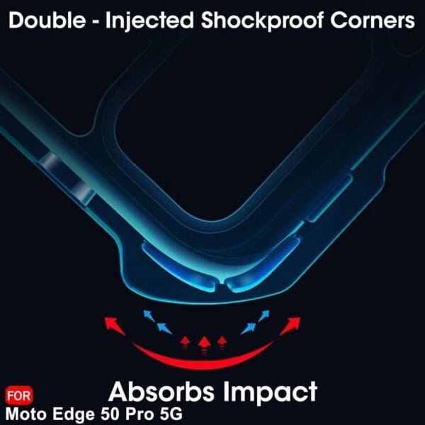 SHILD Shockproof Clear Back Cover for Motorola Moto Edge 50 Pro 5G - Image 5