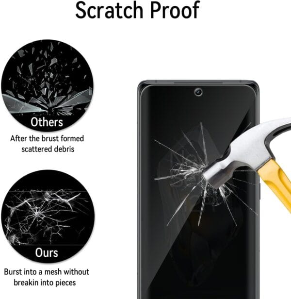 SHILD (1-Pack) Privacy Tempered Glass Screen Protector for OnePlus 12R | Curved UV Privacy Guard, Full Screen Coverage, Anti-Spy, HD Clarity, Fingerprint Compatible - Image 6
