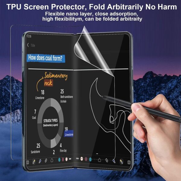 SHILD Screen Protector Guard for Samsung Z Fold 5 | 2 Sets of 8 (Front + Back + Inside + Hinge Screen Protectors) | HD Clarity, Full Coverage, Easy Application - Image 3